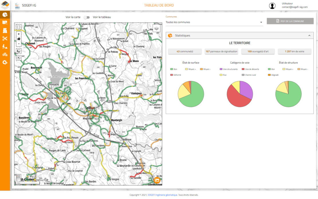 Mon Territoire voirie statistiques