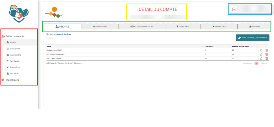 gestion utilisateurs SIG