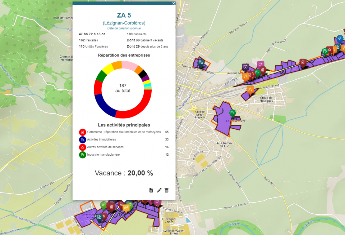 Developpement ecnomique LOCOMVAC